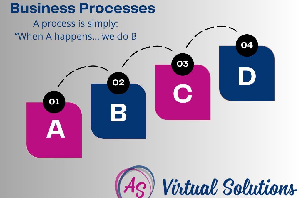The Follow-Up Gap: Where Most Leads Are Lost (And How to Fix It)